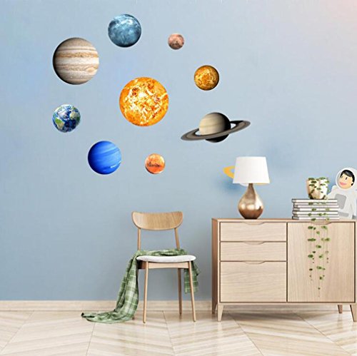 LNPP Planetas Serie Luminosa Etiqueta de la Pared Dise?o Creativo Decoraci¨®n de la Pared para el Dormitorio, Conjunto de 9 Piezas