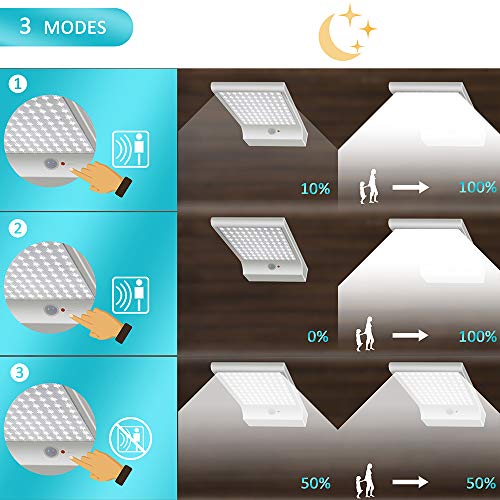 Luces Solares【1200lm 5200mAh Potente Versión 2 Piezas】100 LED Luz Solar Exterior 3 Modos Foco Solar con Sensor de Movimiento 120° Lámparas Solares Para Jardin , Garaje, Pared - Blanco Frío 6000K