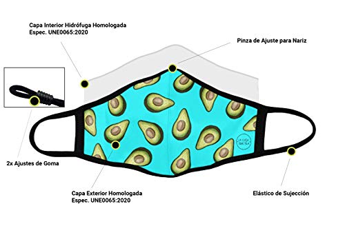 Mascarilla de Tela Homologada Reutilizable - Aguacates