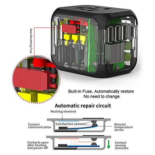 MASOMRUN Adaptador de Viaje Universal，3 Puertos USB Y de Tipo C Cargador dde 200 Países(UK/EU/AUS/US) ymás para Dispositivos Android y iOS,1500W Repara automáticamente el Fusible.