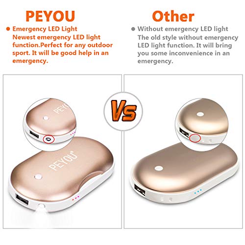 PEYOU Calentador de Manos USB Recargable, 5200mAh Banco de Energía Portátil con Luz LED Función de Iluminación, Calentador de Bolsillo para Mujeres - Regalo para Familia, Amigos