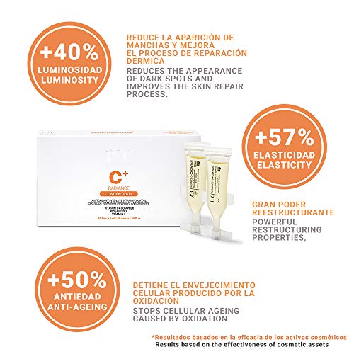 PFC Cosmetic Ampollas de Vitamina C Radiance C+ Concentrate 10 unidades de 5ml Concentrado de Vitaminas C+ 10% E A Combinación de Activos Pro-Retinol y Centella Asiática para Cuidado Facial y Piel.