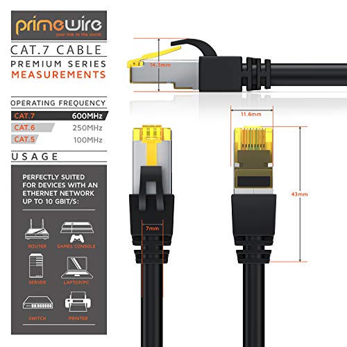 Primewire 10m Cable de Red Gigabit Ethernet Cat 7-10000 Mbit s - Cable de Conexión - Cable Cat.7 en Bruto con apantallamiento S FTP PIMF y Conector RJ45 - Punto de Acceso Switch Router Modem - Negro