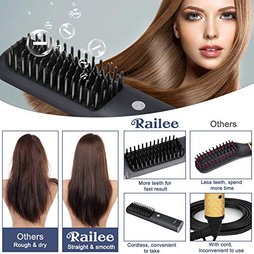 Railee Cepillo Alisador de Pelo, Barba Cepillo Alisador de Pelo Profesional Temperaturas Regulable Cepillo Alisador Recargable por USB para Alisar y Modelar Cabello Barba/Cabello Grueso/Fino/Rizado