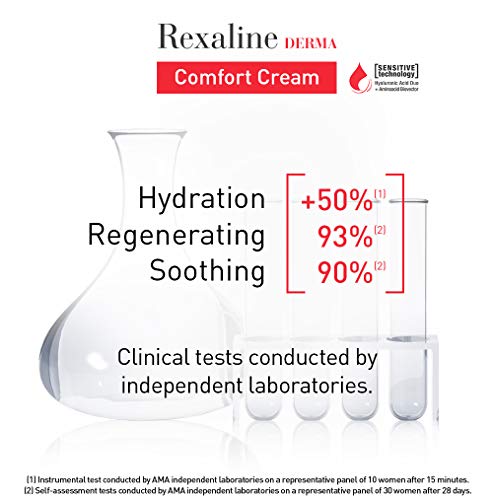 Rexaline - Crema Confort - Hidratante - Regeneradora - Calmante - Crema facial dermatológica e hipoalergénica - Crema anti-rojeces y anti-irritaciones - Ácido hialurónico - Piel sensible - 50ml