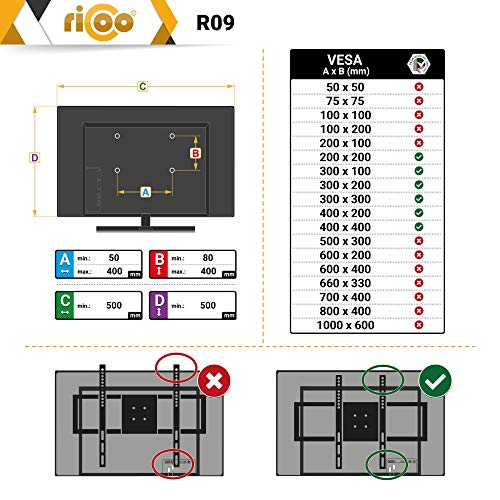 RICOO R09, Soporte TV Pared, Fijo, Plano, Delgado, Televisión 32-65" (81-165cm), Universal para televisor LED LCD Curvo, VESA 200x200-400x400, Negro