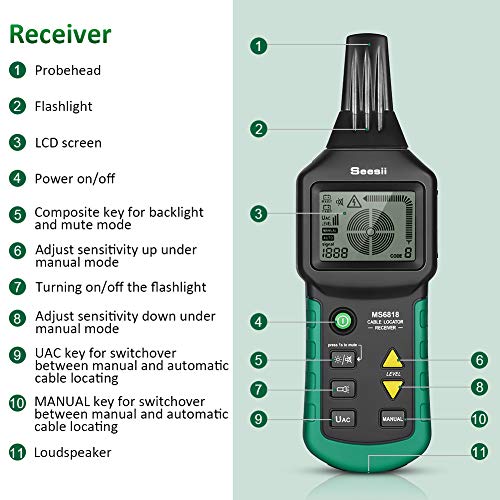 Seesii MS6818 - Detector de cables de teléfono portátil para localizador de cables subterráneos, detector de cables profesional (no incluye batería AAA)