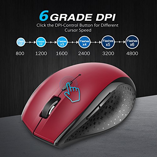 TECKNET Ratón Inalámbrico Classic 2.4G, Ratón Óptico Wireless Mouse 4800 dpi 6 Niveles Ajustables con Nano Receptor, 30 Meses duración de la batería, 6 Botones para Windows, Mac, Macbook Linux, Rojo