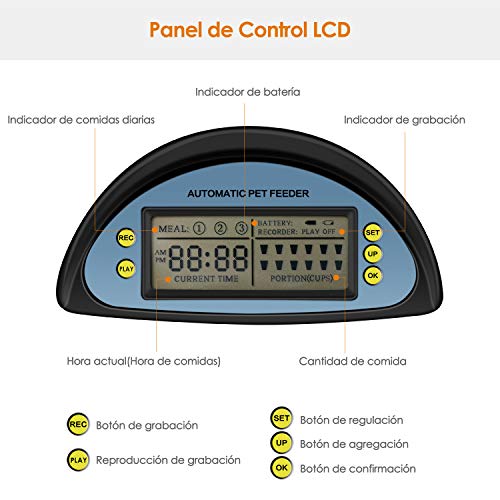 Amzdeal Comedero Automático Gatos y Perros 5.5L, Alimentador de Mascotas con Pantalla LCD, Dispensador con Función de Grabación