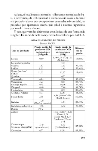 Consume y calla. Alimentos y cosméticos que enriquecen a la industria y no mejoran nuestra salud (Investigación)