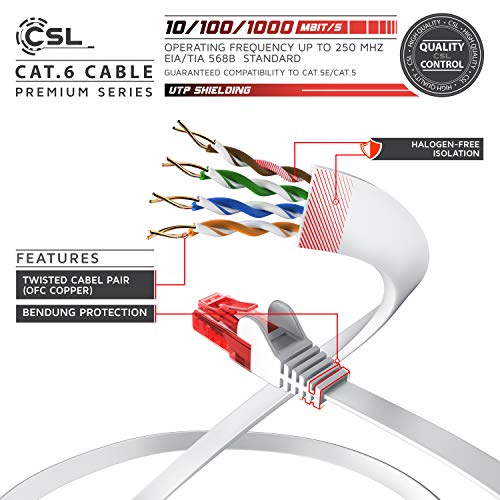 CSL - 3m Cable Plano de Red Gigabit Ethernet LAN Cat.6 RJ45-10 100 1000Mbit s - Slim Design - UTP - Compatible con Cat.5 Cat.5e Cat.7 - Router módem Panel de Conexiones Punto de Acceso - Blanco