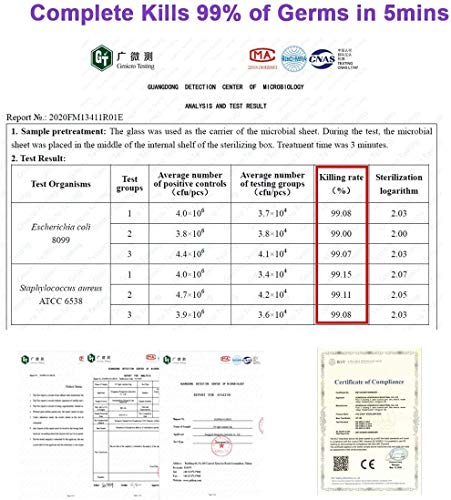 Esterilizador UV Desinfección UVC Portátil Caja Ultravioleta Lámpara 99% de Eficiencia Esterilización en 5 Minutos Utilizada Para Teléfonos Móviles Juguetes Movil Manicura etc.