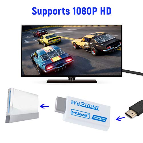 Mcbazel Wii a HDMI Converter, convertidor de Adaptador de Video Full HD 1080P con Audio de 3.5mm