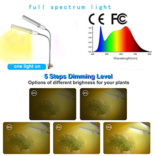 MFEI Luces de Cultivo LED para Plantas de Interior Full Spectrum 100W Lámpara de Cultivo de luz Solar Regulable, Mejorada y Mejorada 176 LED Lámpara de Crecimiento Profesional para plántulas