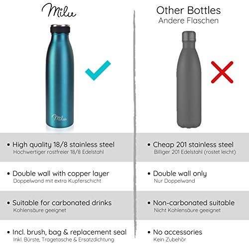 Milu Termo Botella de Agua 500ml, 750ml, 1l - Acero Inoxidable - Aislamiento de Vacío de Doble Pared - Libre BPA (Verde, 500ml)