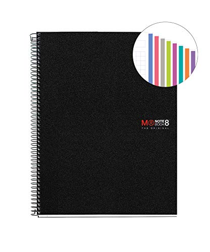 Miquel Rius 42007, Cuaderno con Tapa de Polipropileno, A5, 200 Hojas, Negro