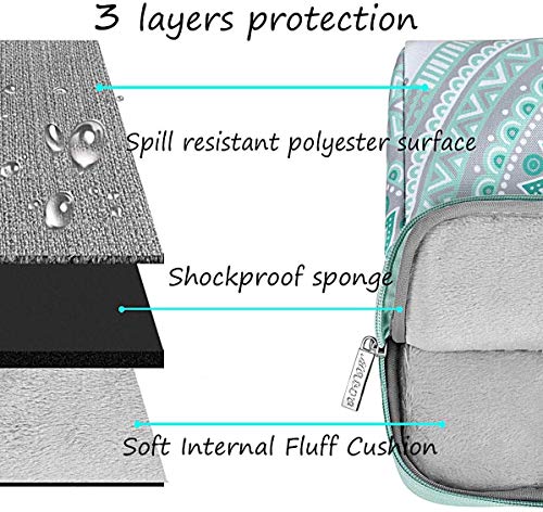 MOSISO Funda Protectora Compatible con 2020-2018 MacBook Air 13 A2179 A1932/Mac Pro 13 A2251 A2289 A2159 A1989 A1706 A1708,Bolsa de Hombro Blanda Maletín Bandolera de Mandala Estilo,Verde Menta&Azul