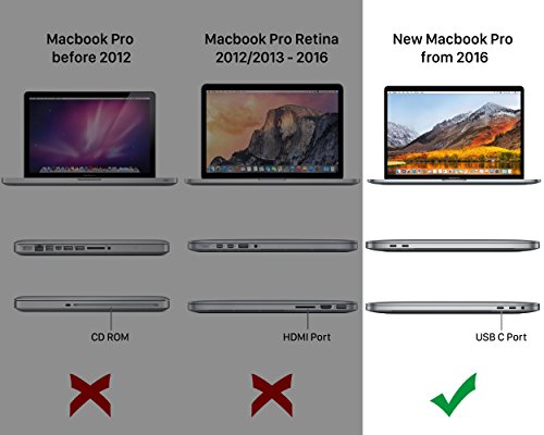 MyGadget Protector Lámina Mate para Apple MacBook Pro (Final 2016) / Air Retina (2018) - Película de Pantalla Antireflejo HD y Screen Antihuellas