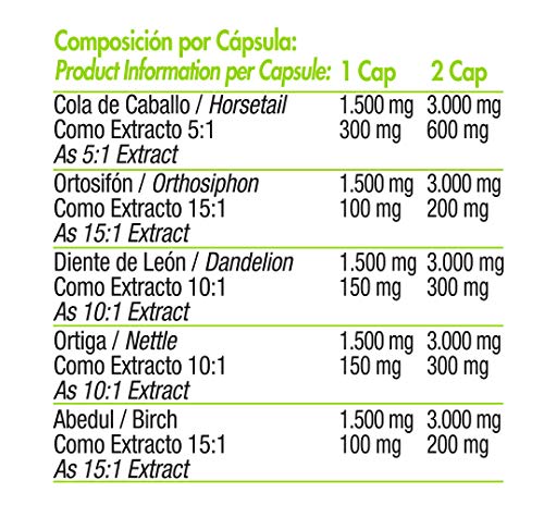 NeoDren (30) | Para retención de líquidos | Apoyo para programas de pérdida de peso o detox | compuesto por 5 plantas naturales | Complemento concentrado, solo 1 capsula día | 30 Capsulas