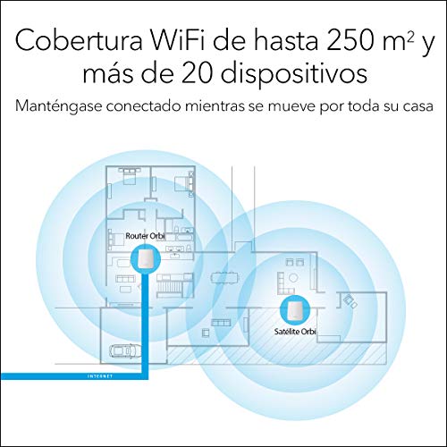 Netgear Orbi RBK20 - Sistema Wi-Fi Mesh TriBanda AC2200, cobertura de hasta 250 m², kit de 2, con 1 Router y 1 Satélite