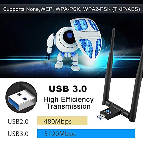 N/P Adaptador WiFi USB 3.0 Dongle Receptor Inalámbrico 1200Mbps Doble Banda 5GHz/867Mbps 2.4GHz/300Mbps Dual Antena 5dBi para PC/Desktop/Laptop Windows XP/Vista/7/8/10 Linux Mac OS