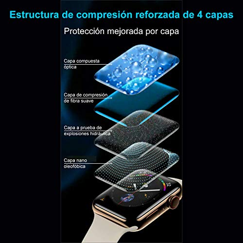 Protector de Pantalla para Apple Watch 6 Watch 5/Watch 4 40mm,[2 Pack],3D Cobertura Completa HD-Clear Cristal Templado Película de Vidrio i-watch6/5/4