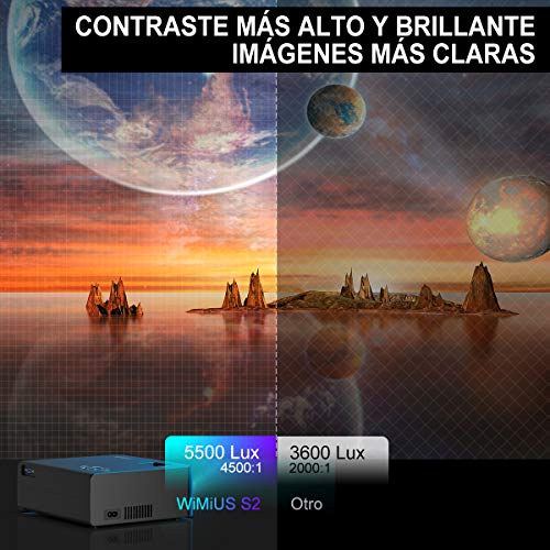 Proyector, WiMiUS 5500 Lúmenes Proyector de Cine en Casa Full HD Soporta 1080P Audio Hi-Fi Pantalla de 200'', Mini Vídeo Proyector portátil LED 60000 Horas para TV Stick/ PS4/ PC/ HDMI/ VGA/ AV/ USB