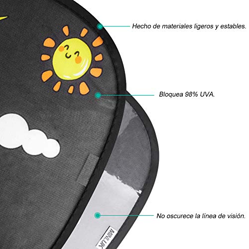 RIRGI Parasol Coche Bebe, Parasol Coche Infantil Lateral, Bloqueo de Rayos UV Nocivos, Parasoles Autoadhesivo para Proteger del Sol a Bebés y Mascotas, 2 Unidades 52x30.5CM (Negro)