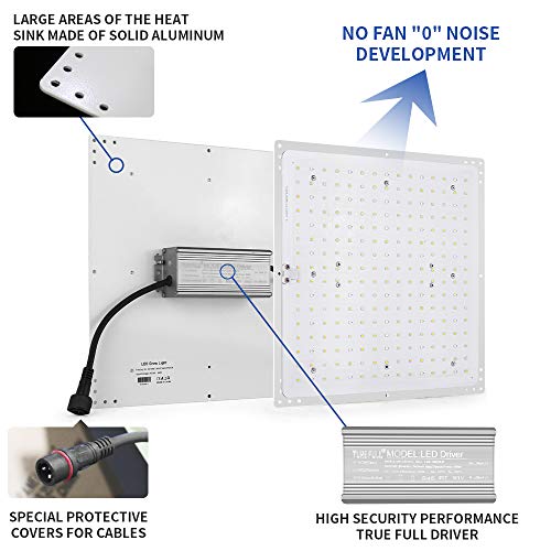 Roleadro Lamparas Led Cultivo CX-1000 Full Spectrum Rojo & IR & Azul & 3000K Samsung LED & 6500K & 3500K TRUE FULL Driver Grow Light para Hidropónica Flores y Planta de Semillero Cultivo(240 LEDs)