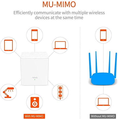 Tenda NOVA MW3 Mesh Router Sistema WiFi de Red en Malla (AC1200, 2.4GHz +5 GHz,Plug and Play, Mu-MIMO,Fast Ethernet 10/100,Funciona con Alexa sustituye tu Repetidor Extensor de Red Tradicional)Pack 3