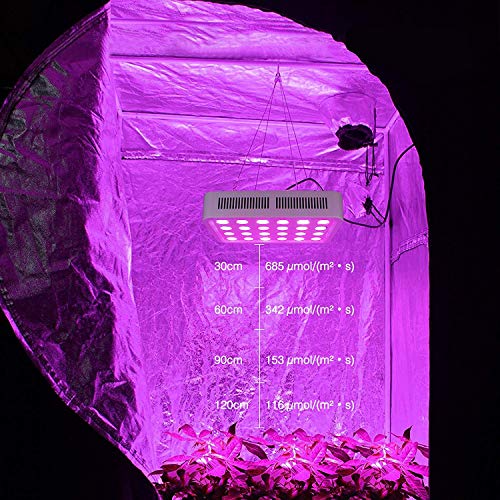 TOPLANET Lampara de Cultivo, Reflector 600W Lámpara de Planta UV IR Full Spectrum con Veg & Bloom Channel para Jardín de Interior Greenhouse Hydroponics Herb Flower Growing