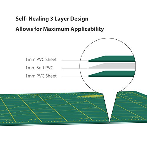 TTMOW Base de Corte A3 45 x 30 cm con Plantilla Múltiples Profesional Alfombrilla de Corte de PVC - Doble Cara Autocuración Superficie Verde