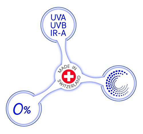 Ultrasun Family Protector Solar Para Piel Sensible SPF 30 - 100 ml.