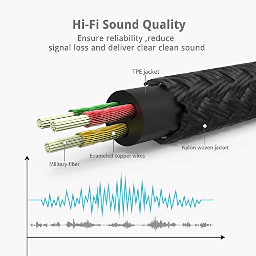 UNBREAKcable Cable Audio, Cable Jack 3,5mm Macho Macho, Cable de Aux Auxiliar para Estéreo del Coches, iPhone o iPad de Apple, Mp3, Mp4, Ordenadores y Más - Negro 2M