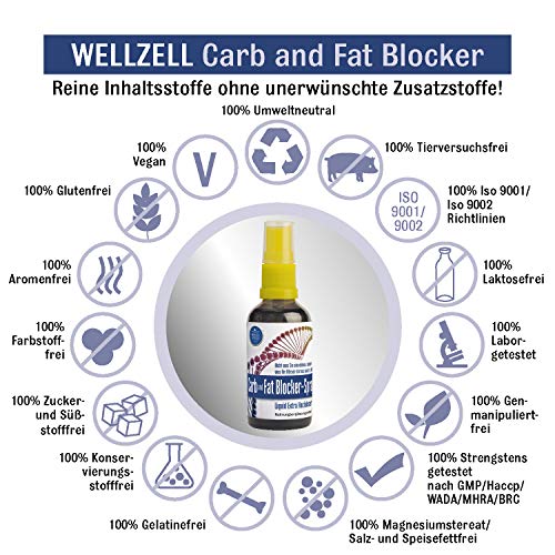 WellZell® Carb Blocker y grasa Bloqueador Spray 50 ml – homeopática y alta dosis