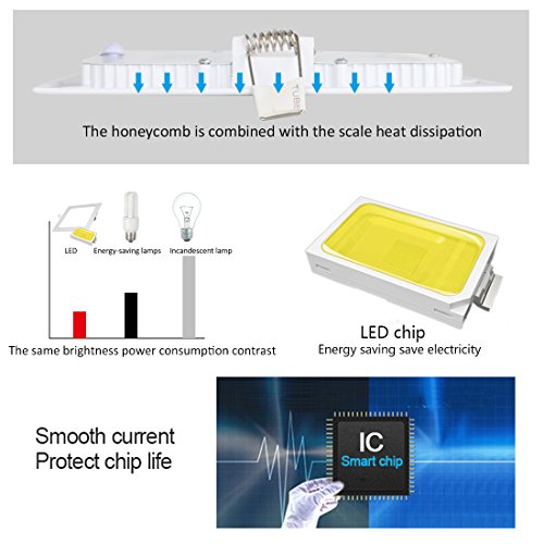 12W Luz de Techo Empotrada LED Cuadrados Panel de Luz Led Downlight Destacar Iluminación Cocina Baño Corredor 6500K Cool White Tamaño del Agujero 15.5CM