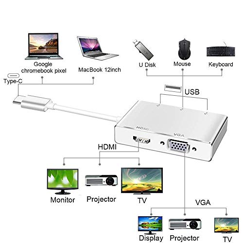 Adaptador HUB USB Tipo C a HDMI/VGA / 3 x USB 3.1 Tipo C, NeefeaerHUB USB C (Compatible con Thunderbolt 3) USB C HDMI Adaptador multipuerto AV Digital para MacBook, Chromebook Pixel y más