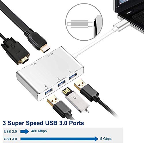 Adaptador HUB USB Tipo C a HDMI/VGA / 3 x USB 3.1 Tipo C, NeefeaerHUB USB C (Compatible con Thunderbolt 3) USB C HDMI Adaptador multipuerto AV Digital para MacBook, Chromebook Pixel y más