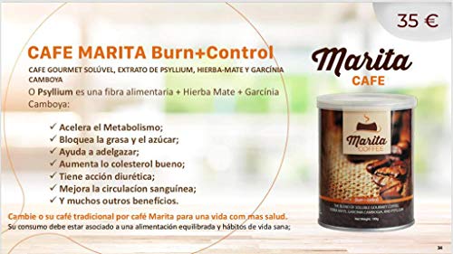 Café Marita Burn Control