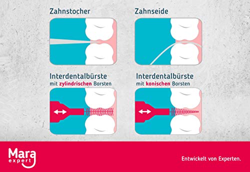 Cepillos interdentales de Mara Expert para los espacios interdentales con sabor a menta, revestimiento de fluoruro y clorhexidina, respiración fresca, pregunta a tu dentista