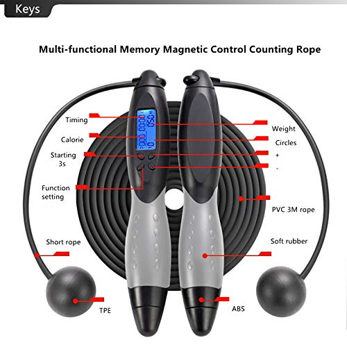Delgeo Cuerda para Saltar, Cuerda de Salto de Alta Velocidad con o sin Cable, Longitud Ajustable de 3m, con Pantalla LCD, 2 Formas de Ejercicio Físico en Casa, Oficina o Gimnasio