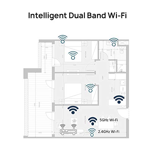 HUAWEI 4G Router 3 Pro B535 - Mobile WiFi 4G LTE (CAT.7) con punto de acceso WiFi, Soporte de selección automática WiFi de doble banda y beamforming, 4 puertos Gigabit, Instalación automática, Blanco