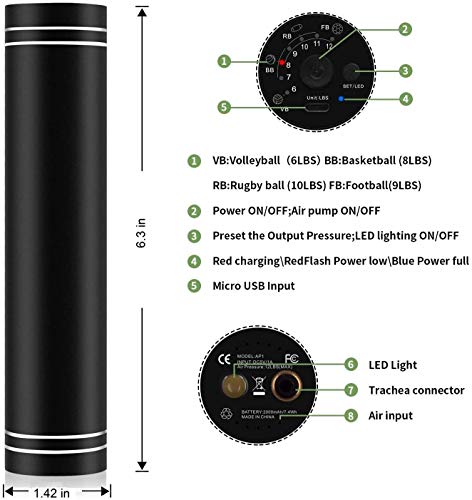 Inflador Balones Eléctrico Automático Recargable para Fútbol Voleibol Fútbol Americano Baloncesto,4 Modos Preestablecidos 4BAR Bomba Balones Rápido Ruido Bajo Inflador Pelotas