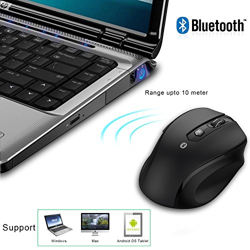 Jetech Bluetooth Ratón Inalámbrico, 5 Niveles de Cpi, Negro