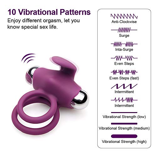 JFLXUE Anīllós Vibrạdóres Séxuáles para Parejas Hombre 10 Modos Cóckring Silicone Masculino Electrico Succión Vibration USB Recargable