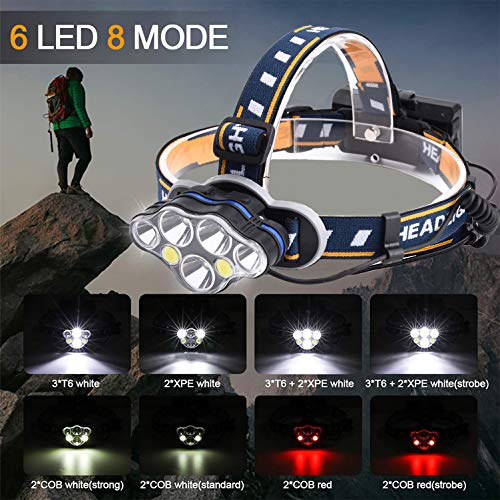 Lámpara de Cabeza, BETECK Linterna Frontal 15000LM Recargable USB 8 Modos de Luz 7 LED, IPX4 Impermeable para Camping, Pesca, Ciclismo, Carrera, Caza