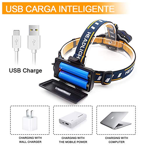 Lámpara de Cabeza, BETECK Linterna Frontal 15000LM Recargable USB 8 Modos de Luz 7 LED, IPX4 Impermeable para Camping, Pesca, Ciclismo, Carrera, Caza