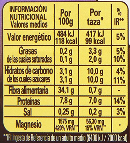 Nescafé Vitalissimo Natural Café Soluble - 200 gr