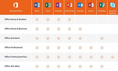 Office 2019 Professional Plus | Clave de producto y enlace de descarga | Enviado por EMAIL | Compatible solo con Windows 10