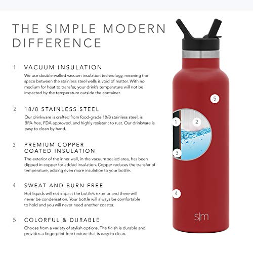 Simple Modern 500mL (17oz) Ascent Termo Botella Termica de Agua Acero Inoxidable Tapa de Paja Prueba de Fugas sin BPA Aislada al Vacío Doble Pared para Deporte Café-Cereza